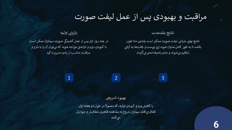 لیفت صورت چیست و انواع آن کدامند لیفت صورت چیست لیفت صورت چیست